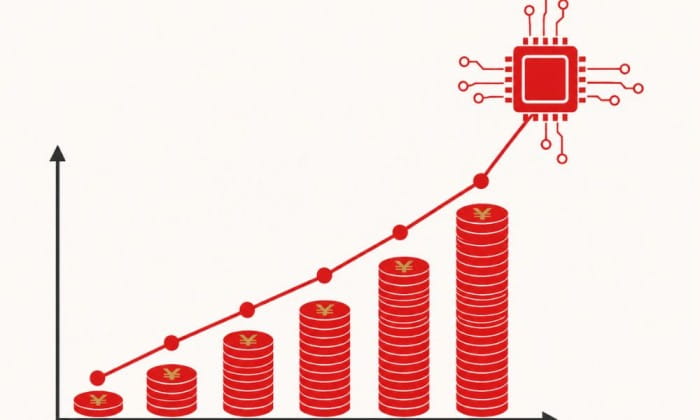 China's AI funding shifts to $28 trillion markets in race with U.S.